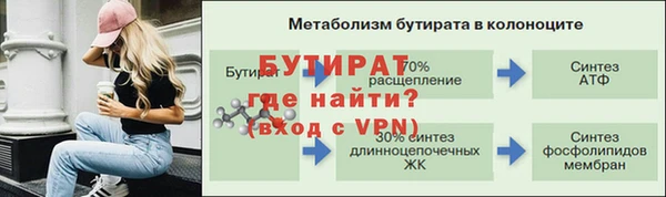 герыч Богородицк